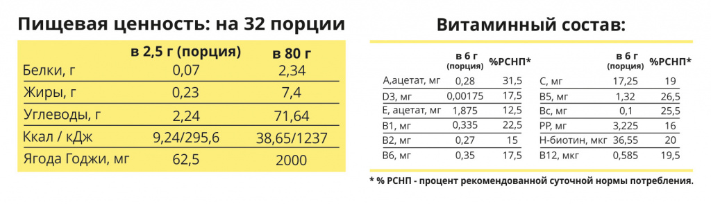ГОДЖИ.jpg ГОДЖИ.jpg