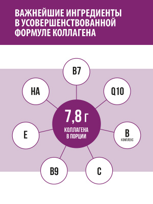 1WIN / Набор из 3-х Beauty Collagen / Вкус: Нейтральный, банка 240г.