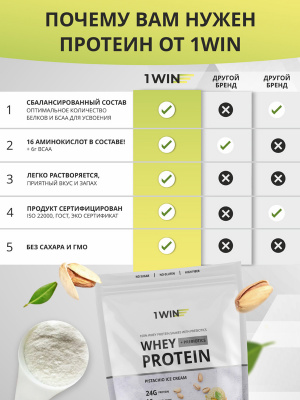 Протеин Whey Protein / Белковый коктейль для похудения c пребиотиками без сахара, Фисташка, 20 порций