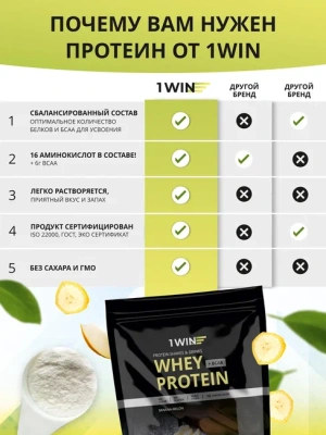 100% WHEY PROTEIN - пакет Doypack 900г, Банан-Дыня