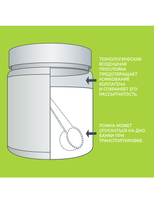 1WIN / Collagen + Хондроитин + Глюкозамин, Вкус: Манго, набор из 3-х банок.