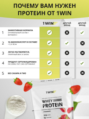 Протеин Whey Protein / Йогуртовый Белковый коктейль для похудения, без сахара, Земляничный йогурт, 25 порций