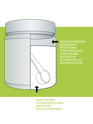 1WIN / Коллаген + Витамин С, Collagen + Vitamine C, Вкус: Сицилийский апельсин,  набор из 3-х банок