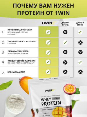 Протеин Whey Protein / Йогуртовый Белковый коктейль для похудения, без сахара, Манго-Маракуя, 25 порций